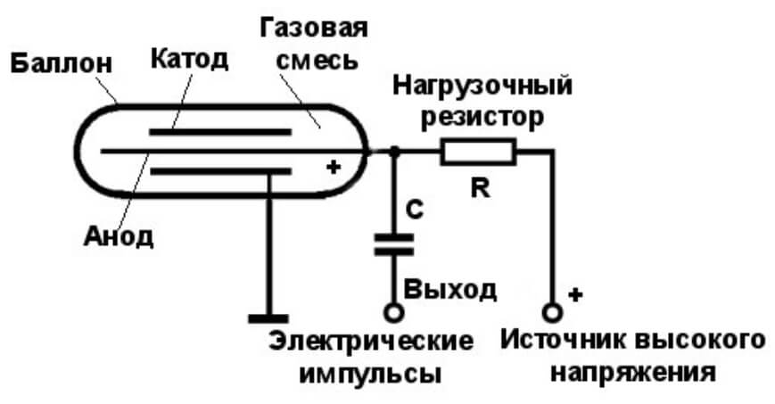 Сайт кракен kraken krakens15 at